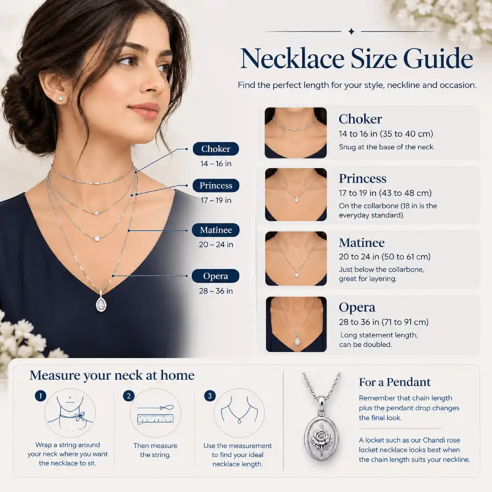 Ring Size Chart Pakistan: Complete Silver Jewelry Size Guide 3 necklace length guide
